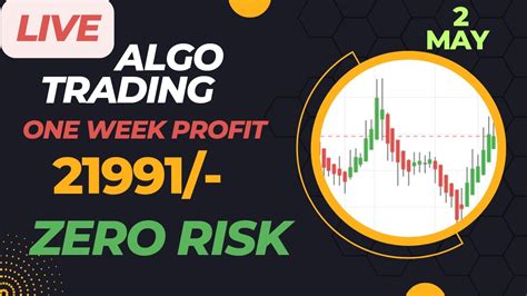 One Week Profit Ii Algo Intraday Option Trading Ii Tradetron