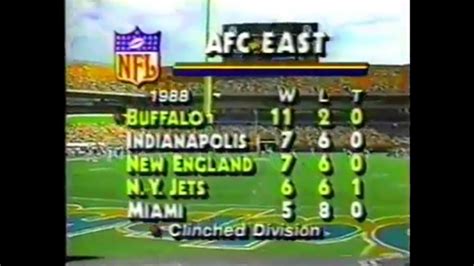 1988 12 04 Indianapolis Colts Vs Miami Dolphins Youtube