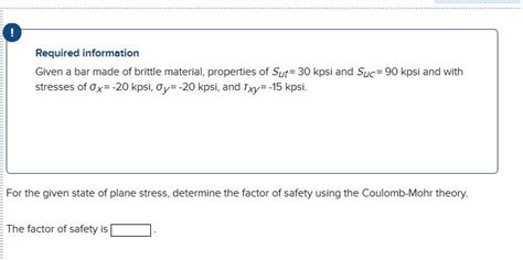 Solved Required Information Given A Bar Made Of Brittle Chegg