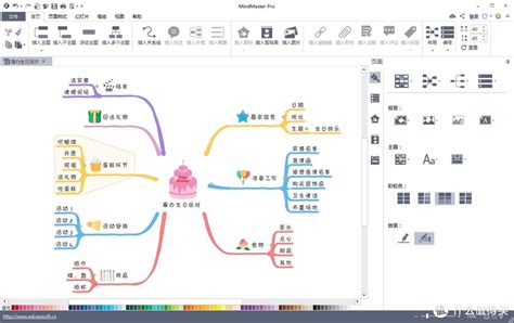 10分钟了解思维导图，从入门到精通 软件应用什么值得买