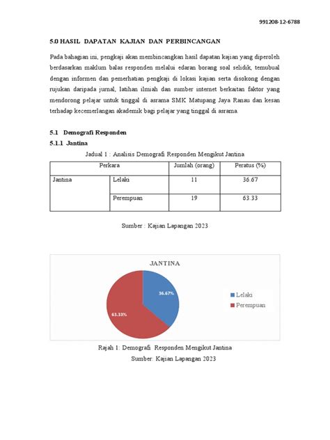 Contoh Penulisan Demografi Responden Pdf