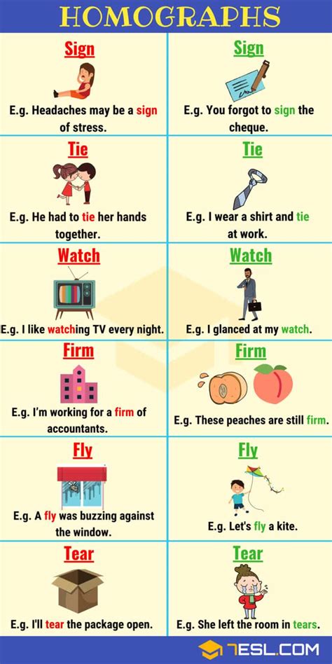 List Of Homographs For Kids