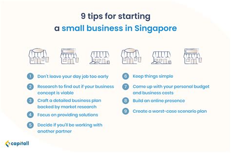 Small Business Opportunities In Singapore Helpful Tips For Starting