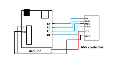 How To Program Any Type Of Avr Microcontroller With Arduino Arduino