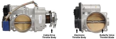 Symptoms Of A Faulty Throttle Body