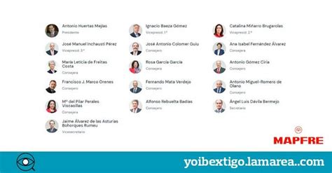 Mapfre Tiene Una De Las Mayores Brechas Salariales Entre Hombres Y Mujeres Del Ibex 35 Yoibextigo