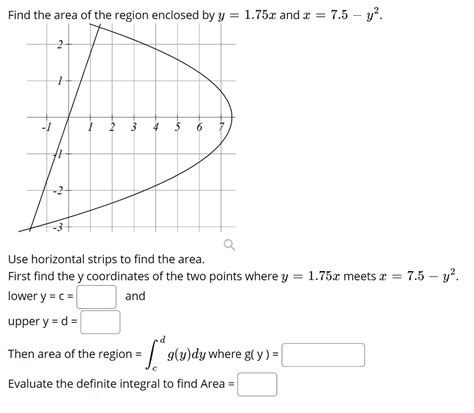 SOLVED Find The Area Of The Region Enclosed By Y 1 75x And X 7 5