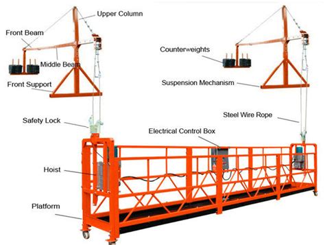 Building Cleaning Cradle System Suspended Gondola Platform Aluminum