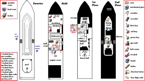 22 Raft Final Chapter Guide Nikalajovani