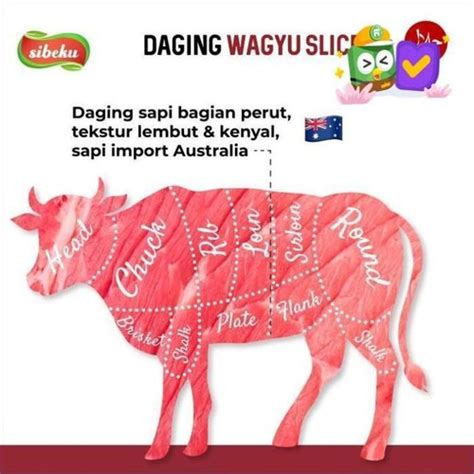 Jual DAGING SLICE SAPI WAGYU HALAL 500GR BEEF SLICE WAGYU SIBEKU