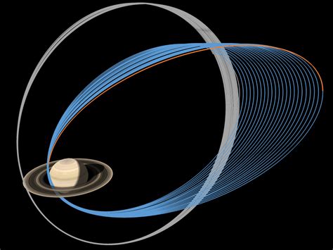 Spacecrafts Ring Grazing Maneuver To Deliver New Science From Saturn