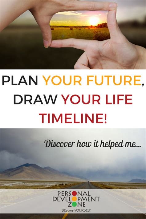 Draw your own life timeline. What have you been through? What is ...