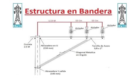 Catalogo Media Tension Y Torres Y Transformadores Pdf Pdf