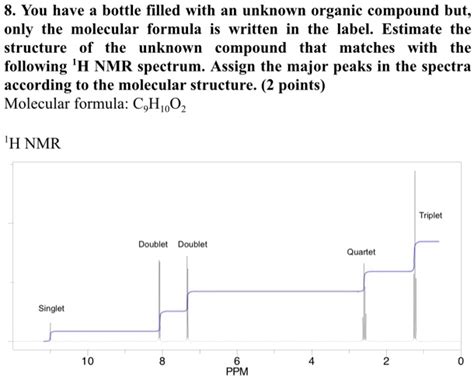 Solved 8 You Have Bottle Filled With An Unknown Organic Compound But Only The Molecular