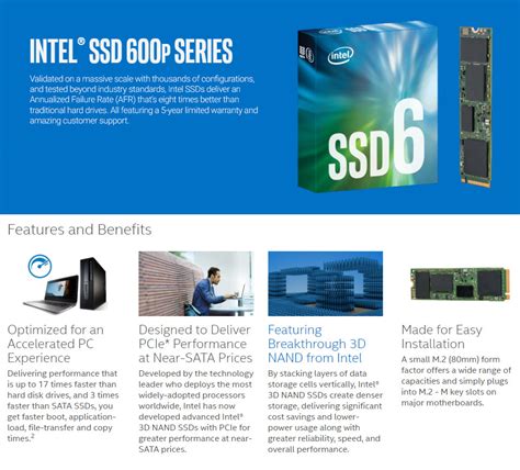 Buy Intel 600P Series 512GB M.2 SSD [SSDPEKKW512G7] | PC Case Gear ...