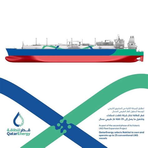 Qatarenergy Selects Nakilat To Own And Operate Up To Conventional