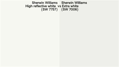 Sherwin Williams High Reflective White Vs Extra White Side By Side