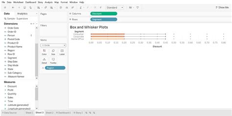 Tableau Chart Types Top 12 Types Of Tableau Charts And How To Use Them