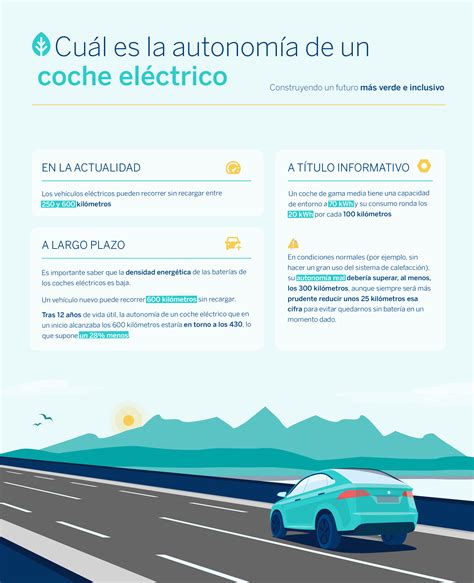 Qué es la autonomía eléctrica Brand Cars