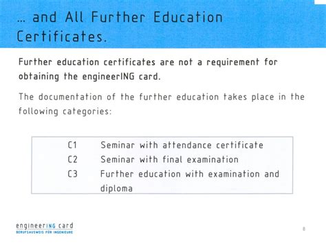 Federaci N Europea De Asociaciones Nacionales De Ingenieros Ppt