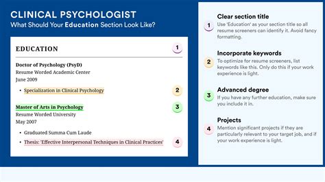 Clinical Psychologist Resume Examples For Resume Worded