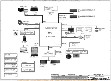 Acer Aspire E5 511G Compal LA B981P A5WAM Schematic PDF Acer