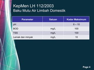 Baku Mutu Air Limbah PPT