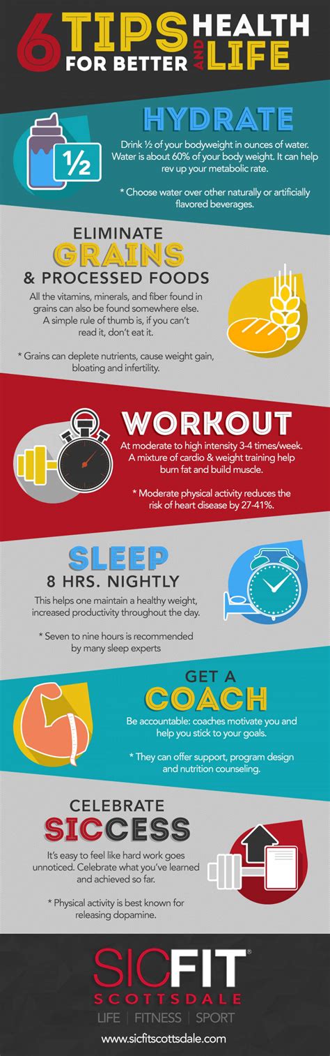 Infographic Tips For Better Health And Life Infographics Creator