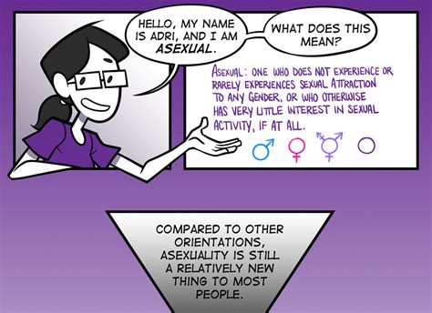 Asexuality Myth Busters Infograph Contemporary Queer