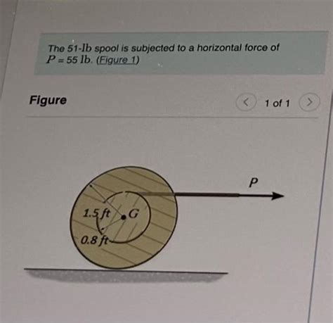 Solved The Ib Spool Is Subjected To A Horizontal Force Of Chegg