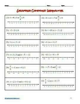 Unit 3 Solving Inequalities Entry Graphing Compound Inequalities