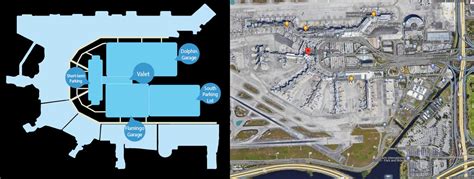 Parking Miami airport | Long and Short term