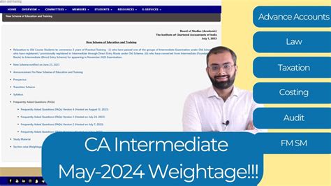 Ca Intermediate May 2024 Attempt Onwards Section Wise Weightage Ca