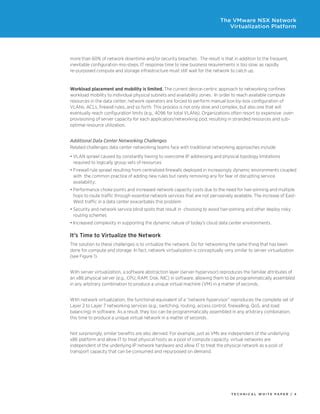 Vmware Nsx Network Virtualization Platform White Paper Pdf