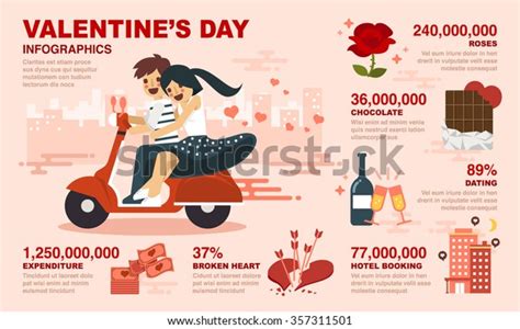 Valentines Day Infographics Included Graphic Roses Stock Vector