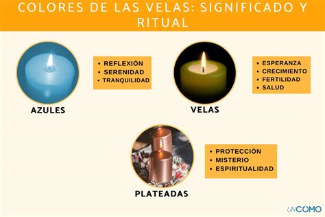 Significado De Las Velas Según Su Color La Simbología De Las Velas Y