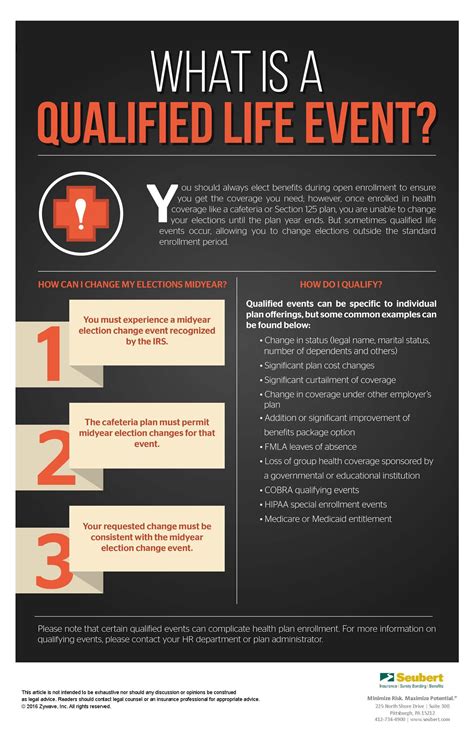 life events checklist benefits - Diedre Moll