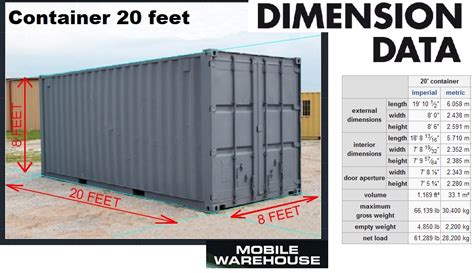 Inner Dimensions Of 20 Feet Container - Free Word Template