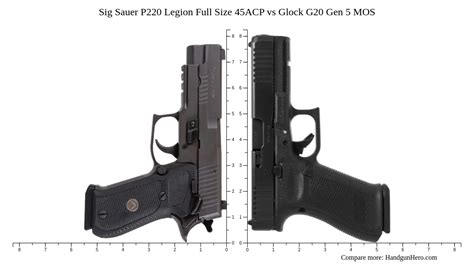 Sig Sauer P220 Legion Full Size 45ACP Vs Glock G20 Gen 5 MOS Size