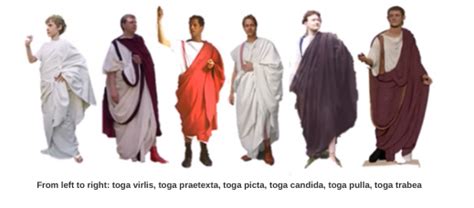 The Fashion Is The Fashion Ancient Roman Fashion And Beauty The