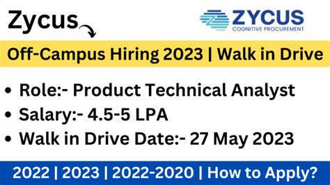 Zycus Off Campus Hiring Walk In Drive Date May