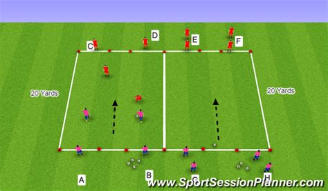 Footballsoccer 2v2 Defending Functional Defender Difficult