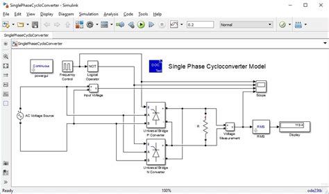 Single Phase Cycloconverter Matlab Simulation