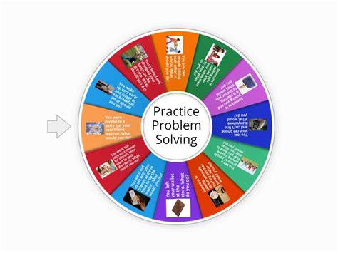 problem solving scenarios spin  wheel