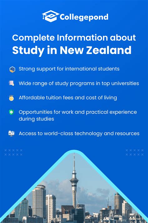 Study In New Zealand 2023 Colleges Fees Cost Scholarships And VISA