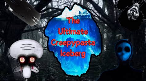 A Special Creepypasta Iceberg Vol 1 Youtube