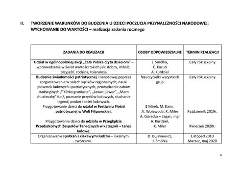 Plan Pracy Przedszkola Na Rok Szkolny 2019 2020 Przedszkole