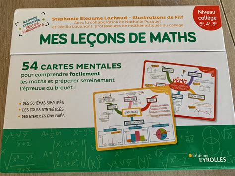 Cartes Mentales Sur Le Programme De Maths E E E Ado Zen