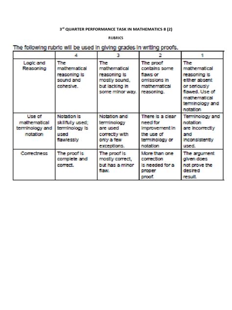 3rd Quarter Performance Task Pdf