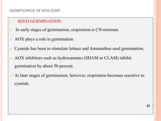 Cyanide Resistant Respiration Pathway Pptx